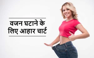Fat Loss Diet Plan For Female in Hindi